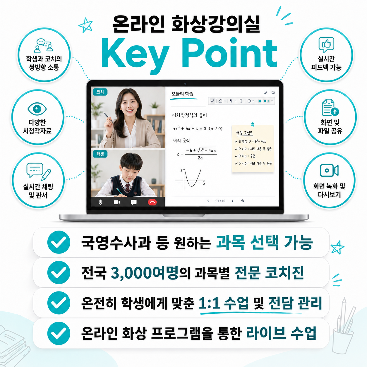 쌍방향 소통과 실시간 피드백을 제공하는 온라인 화상강의실의 주요 특징